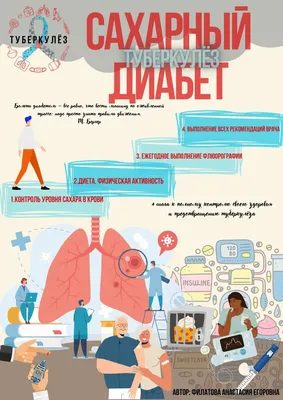 Туберкулёз и сахарный диабет