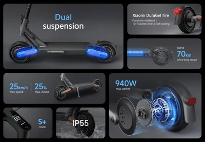 Электросамокат Xiaomi Mi Electric Scooter 4 - ModelForce