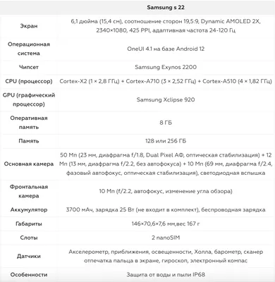 Обзор Samsung Galaxy S21: бескомпромиссный флагман в компактном корпусе