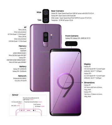 Samsung Galaxy S9 Plus - Harga dan Spesifikasi Terbaru Februari 2024