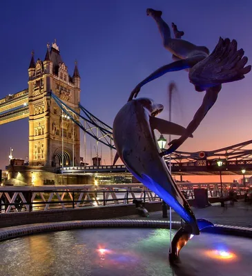 40 самых интересных мест в Лондоне - список, фото, описание, карта