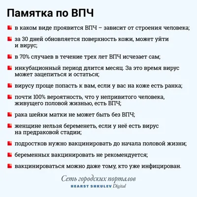 Вирус папилломы человека: список типов, как лечить ВПЧ? - 19 декабря 2018 -  НГС24