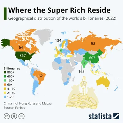 Страны с наибольшим количеством миллиардеров — 2021. Рейтинг Forbes |  Forbes.ru