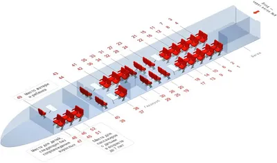 ✈ Поезд «Сапсан»: нумерация мест в вагоне, схема расположения, лучшие  места, фотографии