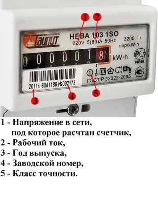Счетчик электроэнергии СЕ102 R5.1 145 JAN однофазный многотарифный | Скор  Пермь