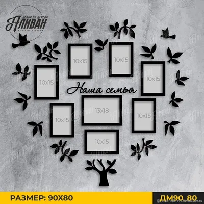 My Family Tree • Моё семейное древо — Dprofile