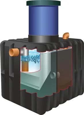 Септик от Производителя. Септик Танк, Танк Универсал, Биотанк и Микроб -  септики для дома, дачи, коттеджа