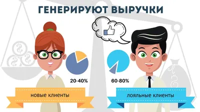Безупречный сервис