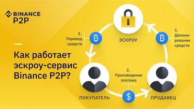 Что такое сервис обслуживания в ресторане: как влюбить гостей в своё  заведение