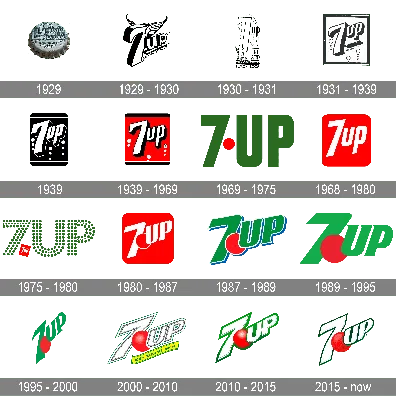 7UP Pakistan (@7uppakistan) • Instagram photos and videos