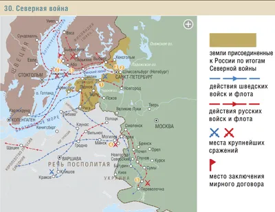 Военные конфликты, кампании и боевые действия русских войск 860–1914 гг.
