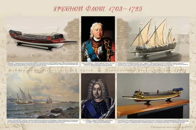 Петр I и Северная война 1700-1721 годов - YouTube