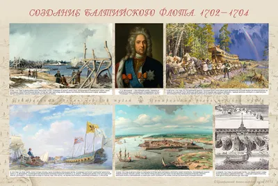 Историческая память: Северная война