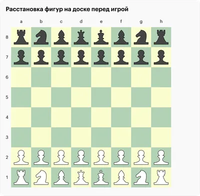 Шахматы для троих — Википедия
