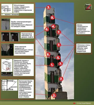 Остекление шахты лифта в Санкт-Петербурге.