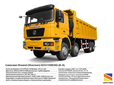 Купить Shaanxi Shacman F2000 Самосвал 2022 года в Чите: цена 6 500 000  руб., дизель, механика - Грузовики