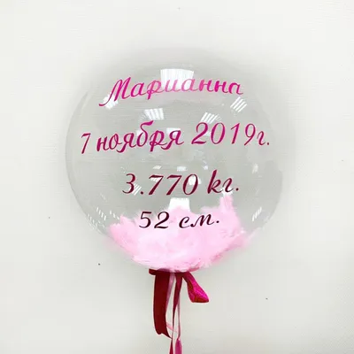 Воздушные шары с надписью с доставкой по Пензе 221 руб.