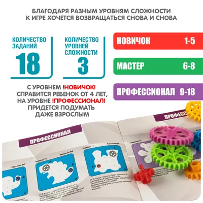 Панель Шестеренки №2: купить настенный бизиборд в интернет-магазине в  Москве | цена, фото и отзывы