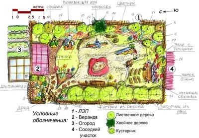 Беседка своими руками (200 фото): поэтапное руководство, как построить из  дерева и металла недорогую веранду + чертежи, размеры, обустройство