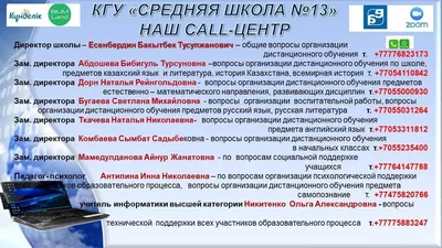 БОЛЬШАЯ ПЕРЕМЕНА ШКОЛЫ №13 – Управление образования администрации города  Благовещенска