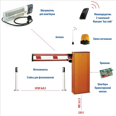 ᐈ Шлагбаум ZKTeco CMP200 4.5 м (правый X00301072) купить в Украине и Киеве  | Цена, Отзывы, Фото
