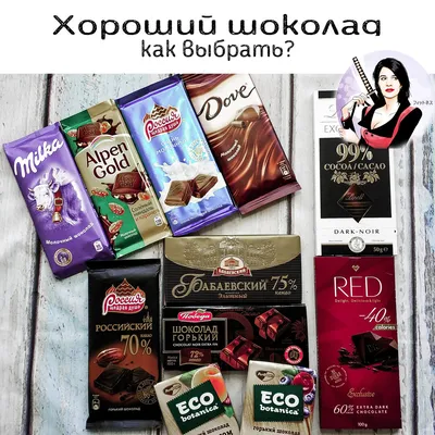Шоколад молочный Nuts с фундуком, нугой и карамелью, 180 г - купить с  доставкой в Ростове-на-Дону - STORUM
