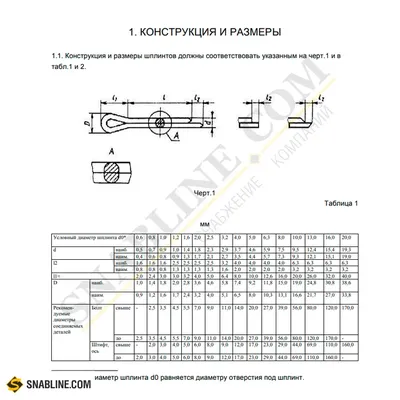 Шплинт игольчатый пружинный 3 мм DIN 11024 Form E для отверстий диаметром  3,5 мм