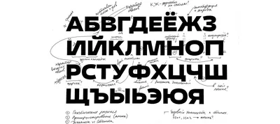 Относительно лёгкий способ определить качество кириллицы в шрифте