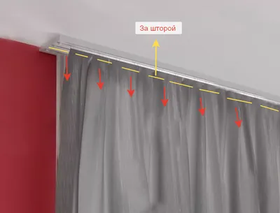 Закарнизная подсветка штор – как сделать?