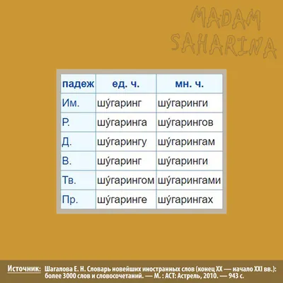 Шугаринг - Центр Совершенство Мытищи