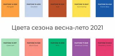 Весна наконец пришла!💐 Время заняться собой и записаться на ШУГАРИНГ! 🌷С  22 апреля.. | ВКонтакте