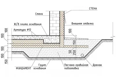 баня из бруса