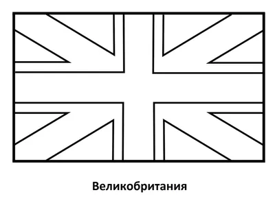 История флага Великобритании. Великобритания: один флаг из трёх | Якутия |  Дзен