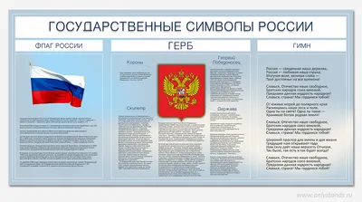 Символы России | МАОУ Лицей № 48, г. Краснодар