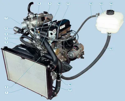 Переделка Системы Охлаждения — ГАЗ Соболь, 2,9 л, 2010 года | тюнинг |  DRIVE2