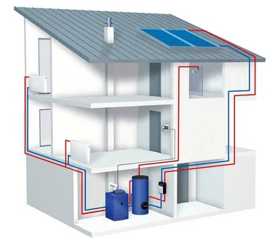 Двухтрубная система отопления - все об отоплении