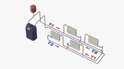 Стоит ли заказывать проект отопления частного дома или квартиры? :: Статьи