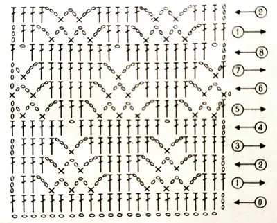 БЕСПЛАТНО схемы вязания крючком скачать