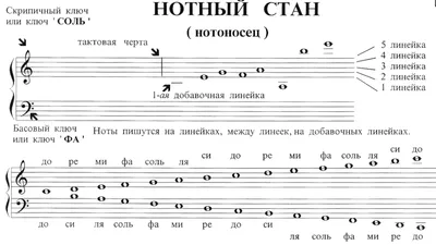 Сделать тату Скрипичный ключ - Магазин временных тату №1