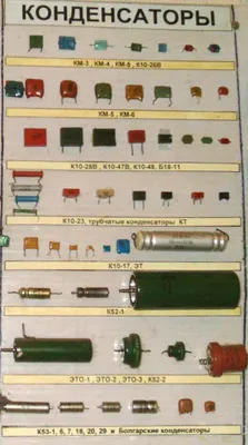 Быстрая скупка конденсаторов в Москве, приём по выгодным ценам — Скупка  радиодеталей в Москве, приём по выгодным ценам
