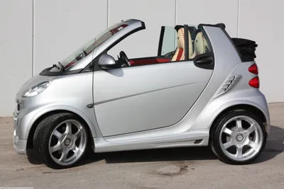 Бортжурнал Smart fortwo Carlsson Tuning