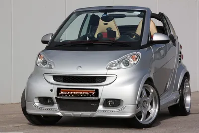 Tuning kits for all Smart ForTwo