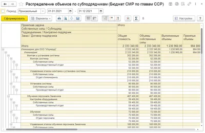 Металлическая скоба FORTISFLEX СМР 6/15 81735 - выгодная цена, отзывы,  характеристики, фото - купить в Москве и РФ