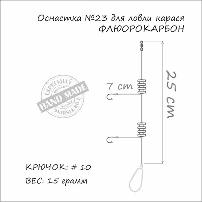 Ловля карася весной на поплавок. Особенности клева карася весной. Лучшие  прикормки и наживки на карася