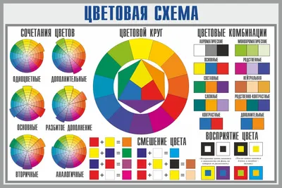 Цвет в интерьере: 7 советов и решений | myDecor