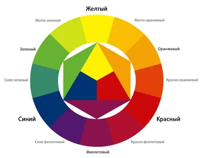 Парящий натяжной потолок: 9 преимуществ