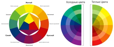 Сочетания серого цвета в вашем интерьере