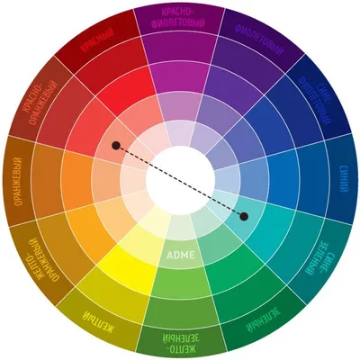 Как подобрать цвет сайдинга для дома? | ГК Стройресурс | ГК Стройресурс