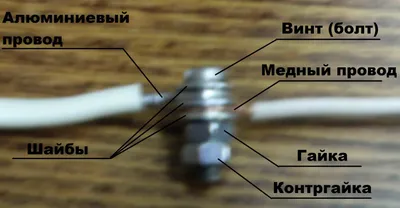 Раскраски соединить точки | Детские раскраски, распечатать, скачать