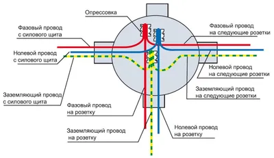 Файл:Петров Вал. Попытка соединить Волгу и дон.jpg — Википедия